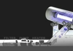 Jacuzzi® ClearRay™ UV Complete Unit For Hot Tubs - 6472-726 14 Jacuzzi® ClearRay™ UV Complete Unit For Hot Tubs - 6472-726 -Outdoor Living Hottubs Shop ClearRay flow illustration 5da3b582 00ef 4218 9b29 b4a1f404efc7