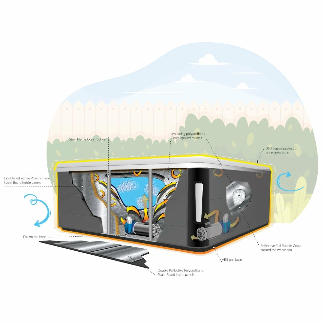 Outdoor Mist - 5 Person Hot Tub With 2 Loungers 19 Outdoor Mist - 5 Person Hot Tub With 2 Loungers - Image 17