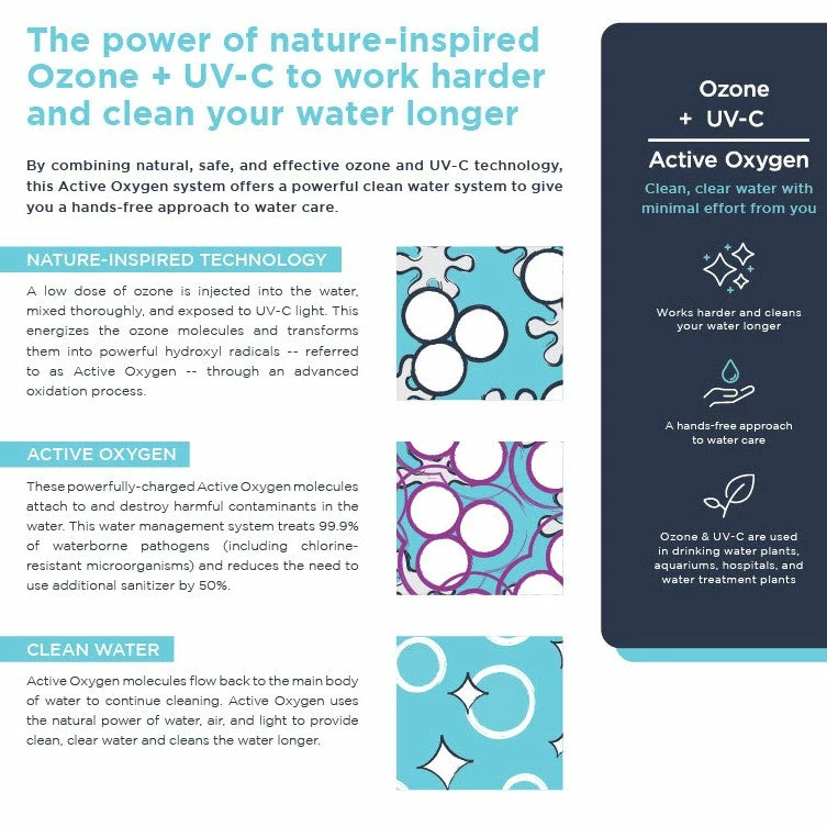 Jacuzzi® ClearRay™ Bulb - 6472-841 11 Jacuzzi® ClearRay™ Bulb - 6472-841 - Image 9